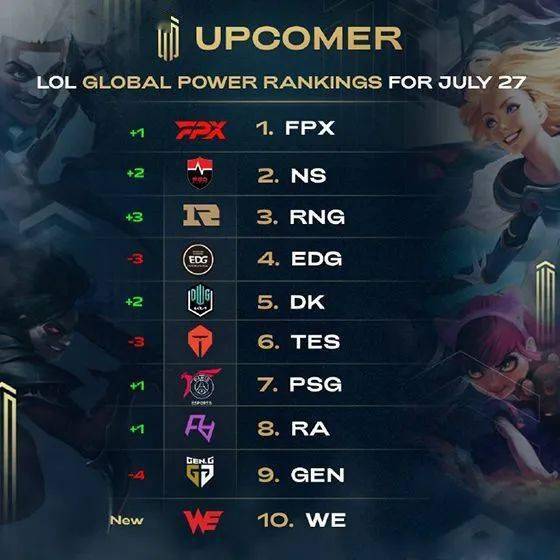 赛季中的无 赛季中的无