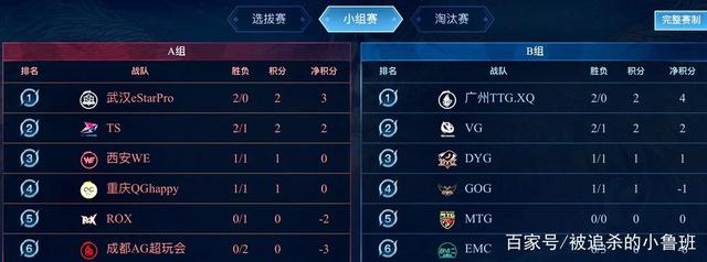 引进孙兴慜 引进孙兴慜