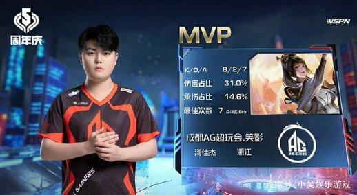 科内的表现 科内的表现