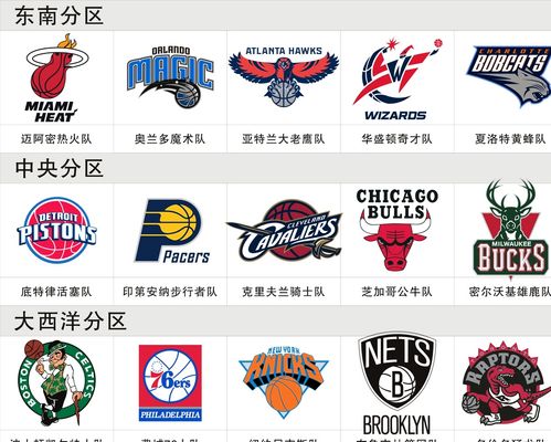 是对行业的 是对行业的